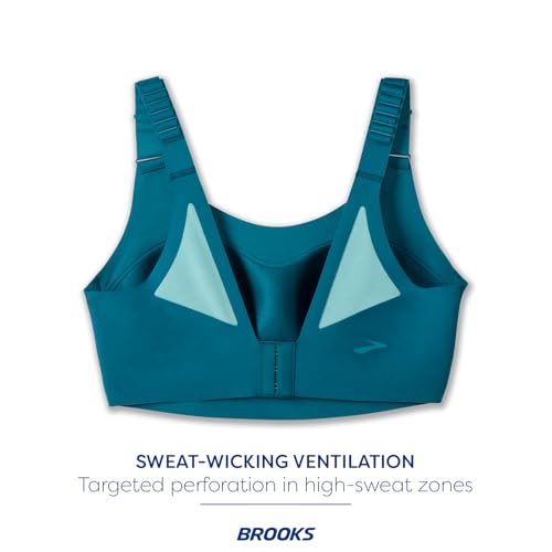 Image of Brooks Women's Racerback 2.0 Sports Bra for High Impact Running, Workouts & Sports with Maximum Support