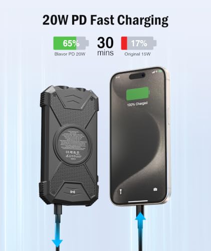 BLAVOR Solar Power Bank 10,000mAh, Portable Wireless Charger, 20W Fast Charging External Battery Pack with USB C for Cell Phones, Solar Panel Charging with Dual Flashlight for Camping - Image 4