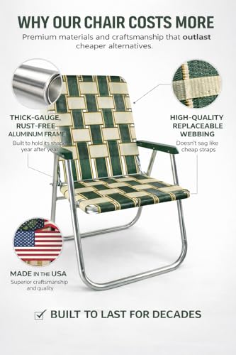Lawn Chair USA Folding Aluminum Outdoor Patio Lawn Chair | Heavy-Duty Webbed Chairs for Camping, Sports, Beach, Yard & Tailgating | Lightweight Portable | Classic - Christmas Theme - Image 4