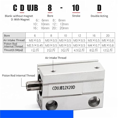 Cylindre pneumatique double effet bleu miniature course de 10mm