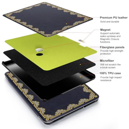 Image of CoBak Case for 7 inch E-Readers - All New PU Leather Cover with Auto Sleep Wake Feature for E-Readers 2024 Released