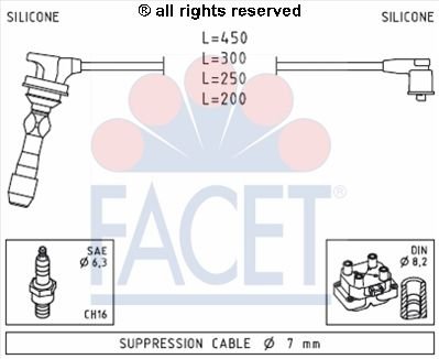Elimina tirones en tu HYUNDAI i10 con el juego de cables de encendido FACET 4.7255