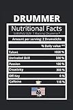 Photo Gallery band drummer notebook journal drummer nutritional facts, 6x9 pollici, 120 pagine, regalo, giorno, caffè: quaderno a righe 6x9 pollici, 120 pagine, regalo Photo Gallery band drummer notebook journal drummer nutritional facts, 6x9 pollici, 120 pagine, regalo, giorno, caffè: quaderno a righe 6x9 pollici, 120 pagine, regalo