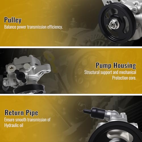 TUCAREST Power Steering Pump 96-5267 (For 1.7L w/Pulley) Fit For 2001-2005 Ho-nda Civic, 01-05 Ac-ura EL [OE# 56110PLAA02 56110-PLA-013 56483PLA003 21-5267 PSP1040 990-0652] by TUCAREST - Image 6