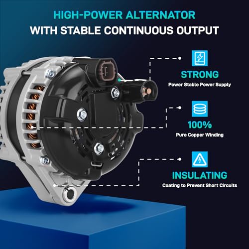 Image of New Alternator Compatible with Honda 2002-2004 Odyssey, 2003-2004 Pilot, Compatible with Acura 2001-2002 MDX, V6 3.5L, 12V 130A CW, 104210-3090 13918N