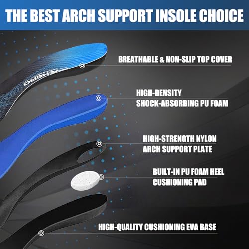 Image of Plantar Fasciitis Insoles for Men & Women,Heavy Duty Orthotic Inserts with Arch Support for Plantar Fasciitis Relief,Foot Pain Relief,Comfort Insoles for Standing All Day,Sprot,Hiking