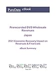 japan dvd import  Prerecorded DVD Wholesale Revenues Japan Summary: 2021 Economic Recovery Impact on Revenues & Financials (English Edition)