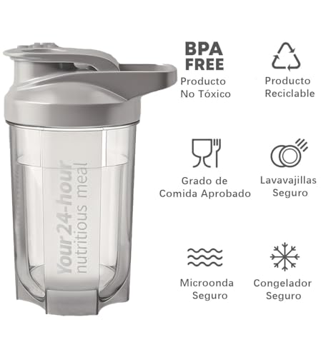 Proteínas, Imagen adicional