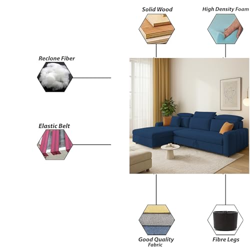 Image of Casaliving Gagnon LHS 4 Seater L Shape Corner Sofa Cum Bed for Living Room (Blue Fabric) Premium Fabric Sofa