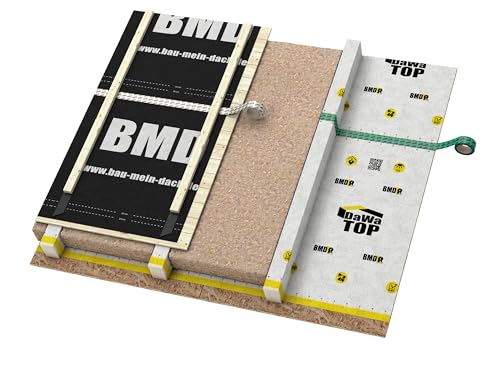 Unterspannbahn BMD 100g/m² (1,5m x 50m) für Dachunterdeckung