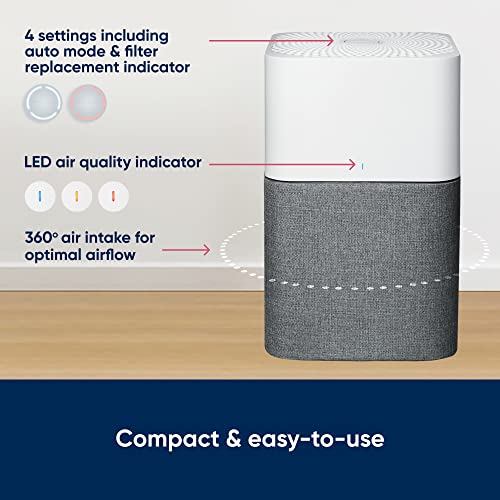 Blueair Blue 3610 Air Purifier for Large Rooms | Ultra Quiet HEPASilent™ Technology | Removes Pollen, Dust, Allergens, Mould, Bacteria, Viruses, Pet Dander, Odour, Smoke | 3 speeds and auto mode