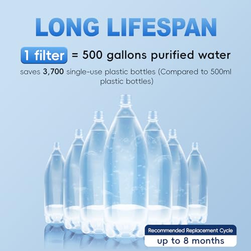 Miniatura 5 de Ispring Df2-Chr Filtro De Agua Para Grifo Para Fregadero De Cocina, Baño O Caravana, 500 Galones De Larga Duración, Acabado Cromado