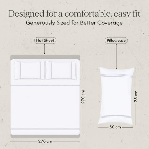 Image of Bedsheet Set | GOTS Certified 100% Organic Cotton Percale | 200 TC | Breathable & Skin-Friendly (King, Confetti)