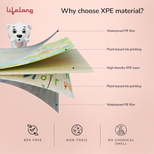 Image of Lifelong Cuppy Extra Large Baby Play Mat | 8Mm Waterproof For Crawling & Playing | Travel Friendly | Easy Clean,Soft Indoor & Outdoor Usage Yoga & Kids Mat | Non Toxic With Bis Approved, Multicolor