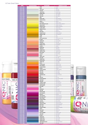 Extension Ammo Ionic acrylique multicolore pour peinture de figurine et maquette 20ml - 5