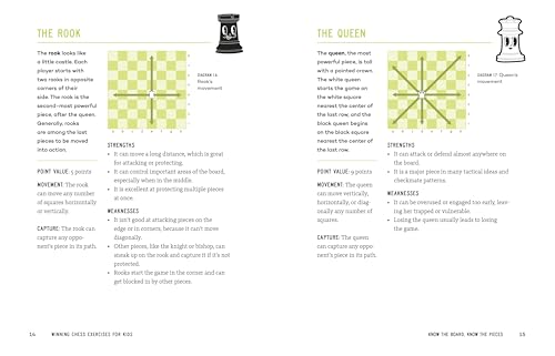 Winning Chess Exercises for Kids: Tactics and Strategies to Outsmart Your Opponent - Image 5