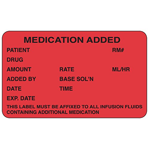 Top 10 Medication Labels of 2023 Best Reviews Guide