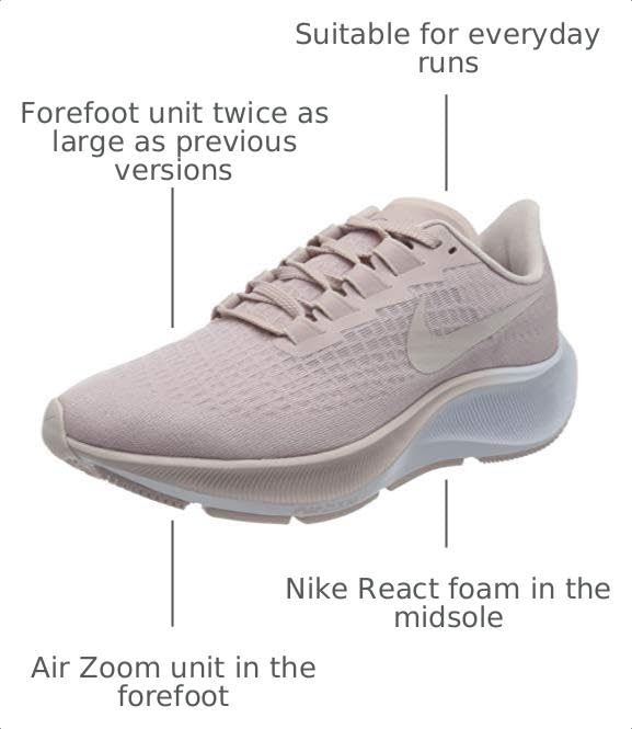 Image of Nike W Air Zoom Structure 21, Women's Running Shoes