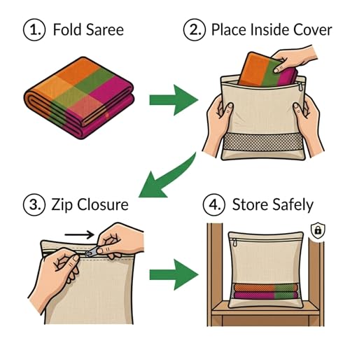 Image of Cotton Saree Cover Bags Set of 6 - Breathable Clothes Storage Organizer for Saree, Garments | Foldable Zip Wardrobe Bags with Transparent Mesh Window | Dustproof Closet & Travel Use