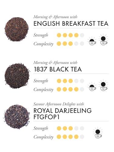 TWG Tea | Empire Tea Selection | 6 Varieties | Exclusive Tea Blends | 30 Hand Sewn Cotton Tea Bags | Gift Set