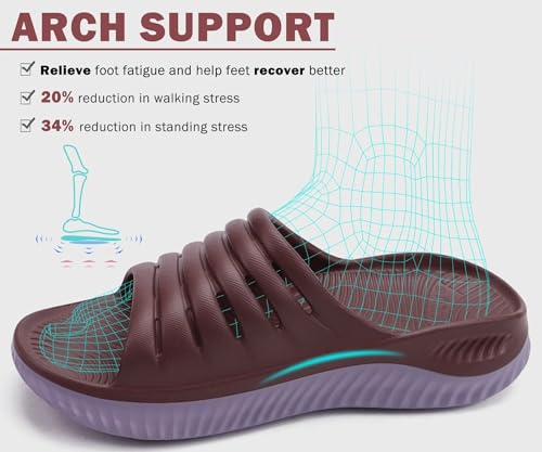 Image of KuaiLu Womens Recovery Sandals With Comfortable Plantar Fasciitis Support,Ladies Orthotic Open Toe Sport Slides Thick Cushion Reduces Stress on Feet,Joints & Back Post-Exercise