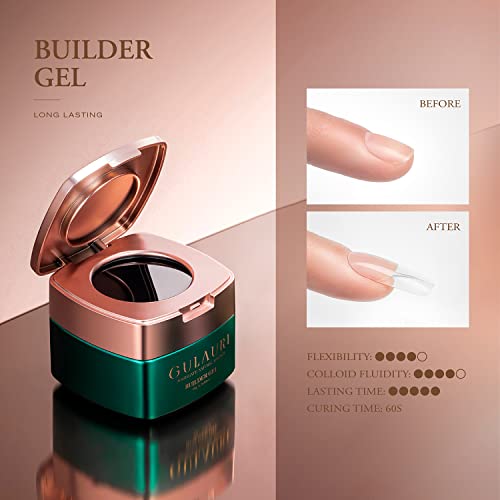 Gulauri Builder Gel Polish, Professional Uv/Led Builder Hard Gels, Naturel Essence 1.76 Oz. (Clear) #TOP2
