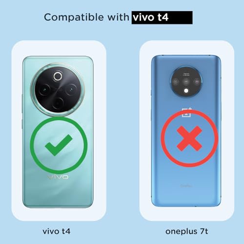Image of Pikkme Back Cover for Vivo T4 5G / iQoo Z10 5G Mag-Safe Shockproof PC + TPU Protective Case Magnetic Support Bumper Case (Transparent Mag-Safe)