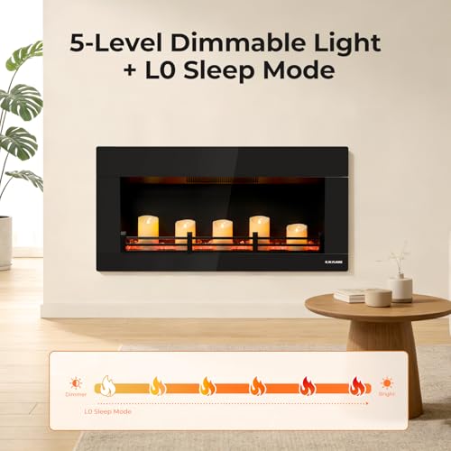 Image of R.W.FLAME 36 Inch Premium Candle Electric Fireplace, 12 Light Bed Colors, 5-Level Dimmable Light & L0 Sleep Mode, Bluetooth Sound, Dual Heating Gears with Thermostat (50-99℉), 1-8H Timer