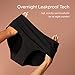 KNIX Super Leakproof Dream Short - Period Underwear for Women - Machine Washable, Reusable - Black, X-Large (3 Pack)