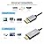 BENFEI 5 Pack 4K DisplayPort to HDMI 6 Feet Cable[Aluminum Shell, Nylon Braided], Uni-Directional DP 1.2 Computer to HDMI 1.4 Screen Cable Compatible with HP, ThinkPad, AMD, NVIDIA, Desktop
