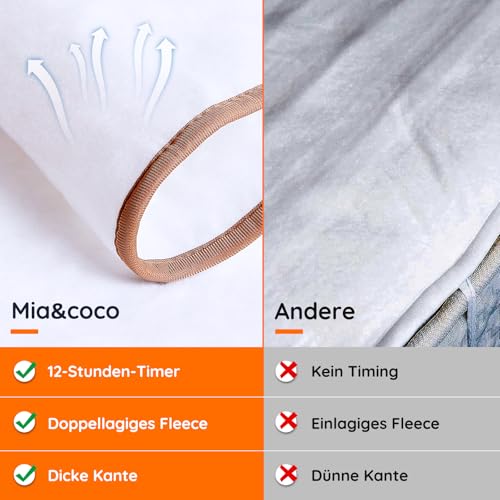 Mia&Coco Heizdecke mit Abschaltautomatik, 150 x 80 cm, Wärmeunterbett mit 12-Stunden-Timer und 3 Wärmestufen, LED-Anzeige, Überhitzungsschutz, Wärmedecke für Gängigen Matratzen,Maschinenwaschbar