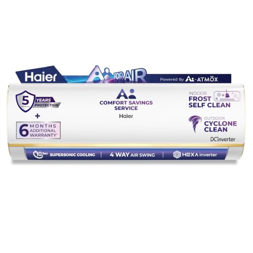 Haier 1 Ton 3 Star,New star rated, Wi-Fi HEXA Inverter Smart Split AC (AI Cooling, Energy Saving & Self-Clean, 7 in 1 Convertible, Copper, 4-way Swing, Cools in 10 Sec at 60°C, White)-HSA14KU-GAI3NB-I