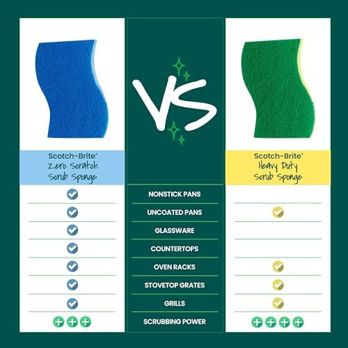 Scotch-Brite Zero Scratch Scrub Sponge, 6 Kitchen Sponges for Cleaning Around the Home, Bathroom & More, Scratch-Free Dish Scrubber, Multi-Surface Safe, Best for Nonstick Pots and Pans — view 8