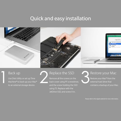 Image of Transcend 960GB JetDrive 820 PCIe Gen3 x2 Solid State Drive (TS960GJDM820)