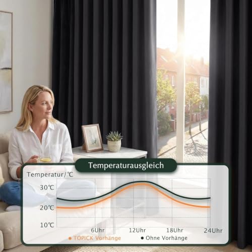 TOPICK Vorhänge Gardinen Verdunklungsvorhänge H220xB140 2er Set Schwarz – Ansicht 3