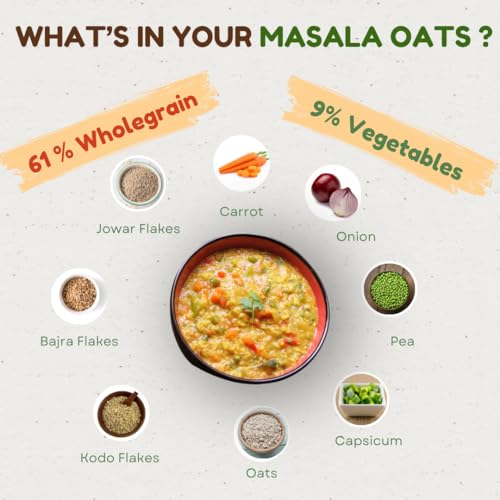 Image of WellMonk Magic Masala Millet & Oats - Healthy Instant Breakfast, Rich in Wholegrains & Vegetables|Vegan|Protein-Rich|Fiber-Rich| Goodness of Oats,Jowar, Bajra&Kodo Millets Pack of 1 400g