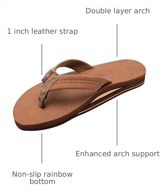Image of Rainbow Sandals Men's Double Layer Leather w /Arch Support