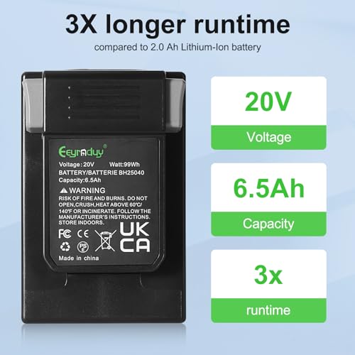 Image of 6.5Ah Replacement Battery for Hoover ONEPWR BH25040 BH15030 BH25030 BH15260PC Compatible with All Hoover OnePwr Cordless Vacuum Cleaner (BH25040)