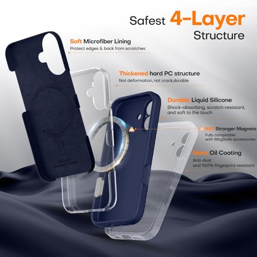 EXZLLEN Magnetic for iPhone 16 Plus Case, Compatible with MagSafe, Full Camera Protection, Military-Grade Protection Silicone 3.0mm Thicken Phone Cover for 16 Plus 6.7", Dark Blue by EXZLLEN - Used condition - Image 4