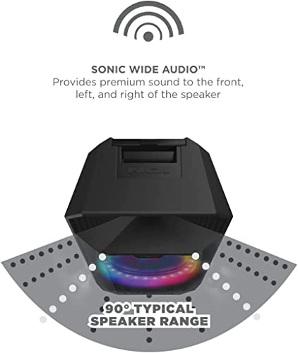 ION Audio PA LIVE 500-Watt Karaoke Party Speaker - Bright Robust and Clear Booming Sound with Brilliant Visual Effects and Microphone (Renewed)