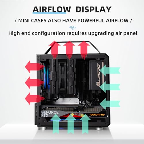Image of Mechanic Master C24 Mini ITX PC Case with Handle | Supports 135mm CPU Air Cooler, SFX Power Supply, 245mm GPU & ITX Motherboard; Ideal for Dorm & Portable Office PC Build