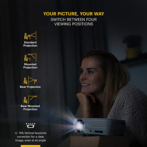 Kodak Flik X4 Home Projector | 4.0 Lcd Compact Home Theater System Projects Up To 150” With 1080P Compatibility & Bright Lumen Led Lamp | Vga/Av/Hdmi/Usb/Tf Inputs | Remote, Tripod & Carry Case #TOP4