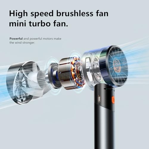 Guirble Handheld Fan,Portable Turbo Fan,Powerful Personal Fan thumb #2