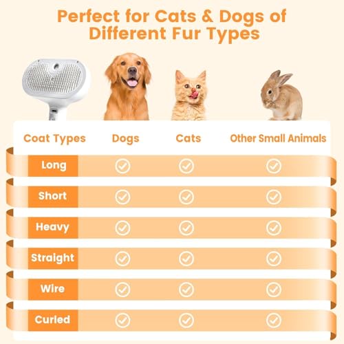 Image of Pet Steam Brush for Dogs & Cats | Self-Cleaning Grooming Comb with Water Spray, Anti-Static, Massage Bristles | Portable Pet Hair Remover for Long & Short Fur (Multicolor)