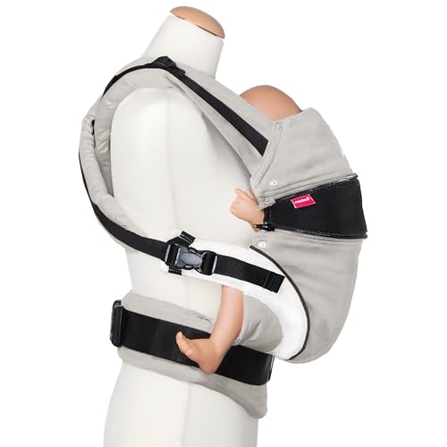 manduca ZipIn Reißverschluss Einsatz (ZipIn Ellipse, schwarz)