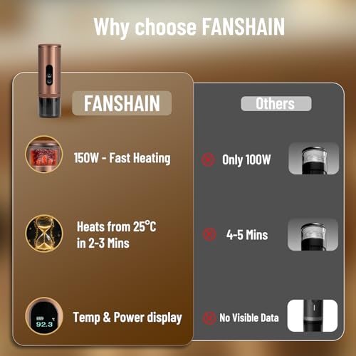 Image of Portable Coffee Machine: Electric Espresso Machine - Portable Coffee Maker for Travel,Camping,Car - Rapid Heating - 8 Cups of Coffee Per Full Charge - Compatible with Nespresso Capsules