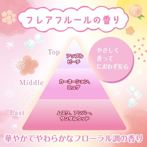 エステー『消臭力トイレ携帯タイプフレアフルール』