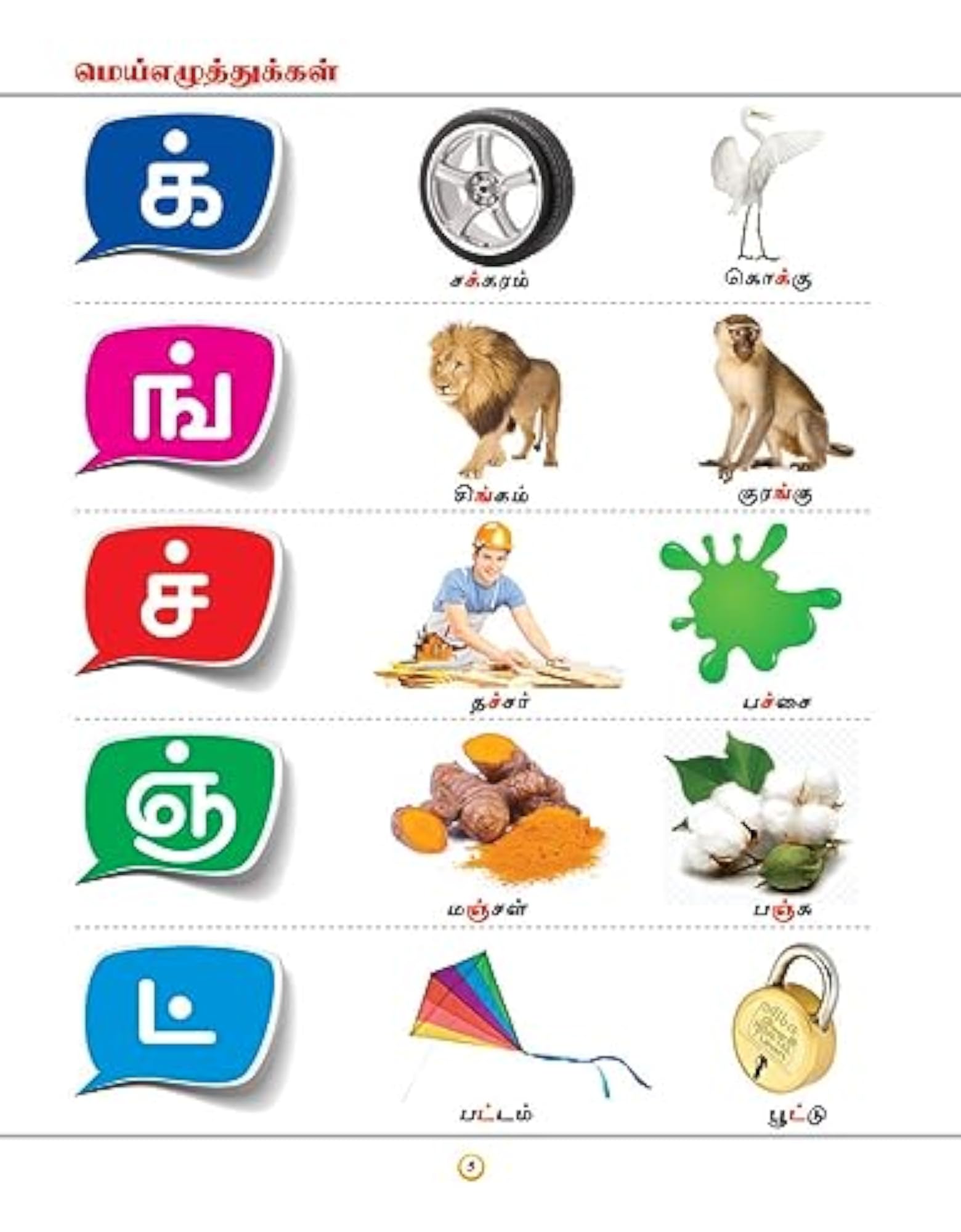 InIkao My First Board Book of Tamil
