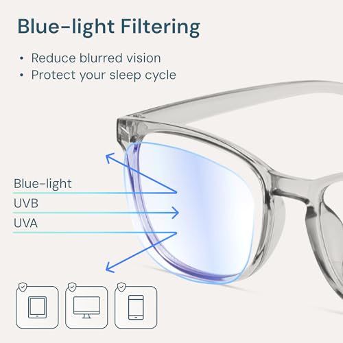 Image of Gaoye Eyewear Frames for Men - Blue Light Blocking Square Glasses, Anti UV Ray Computer Gaming, Blue Blockers for Women
