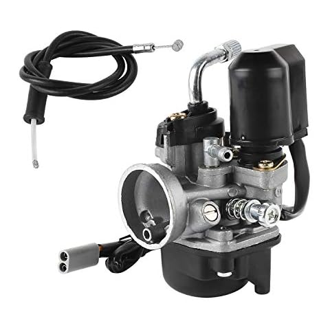 Carburateur Wilktop 17.5mm Cover